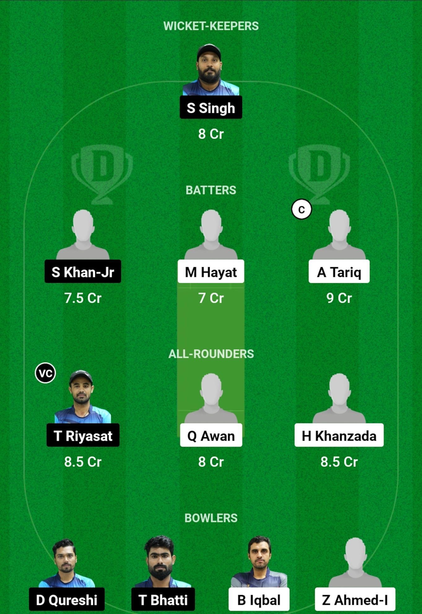 KCC vs CHG Dream11 Prediction, Quarter Final 2, Head-to-head Team