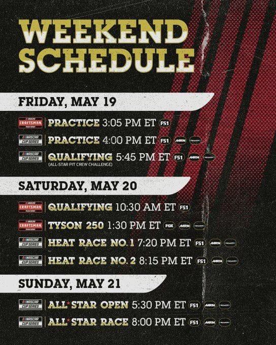 NASCAR 2023 Purse size for AllStar Open and AllStar Race at North Wilkesboro Speedway