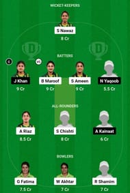 DYA-W vs CHA-W vs NOD Dream11 Prediction, Match 7, Grand League Team