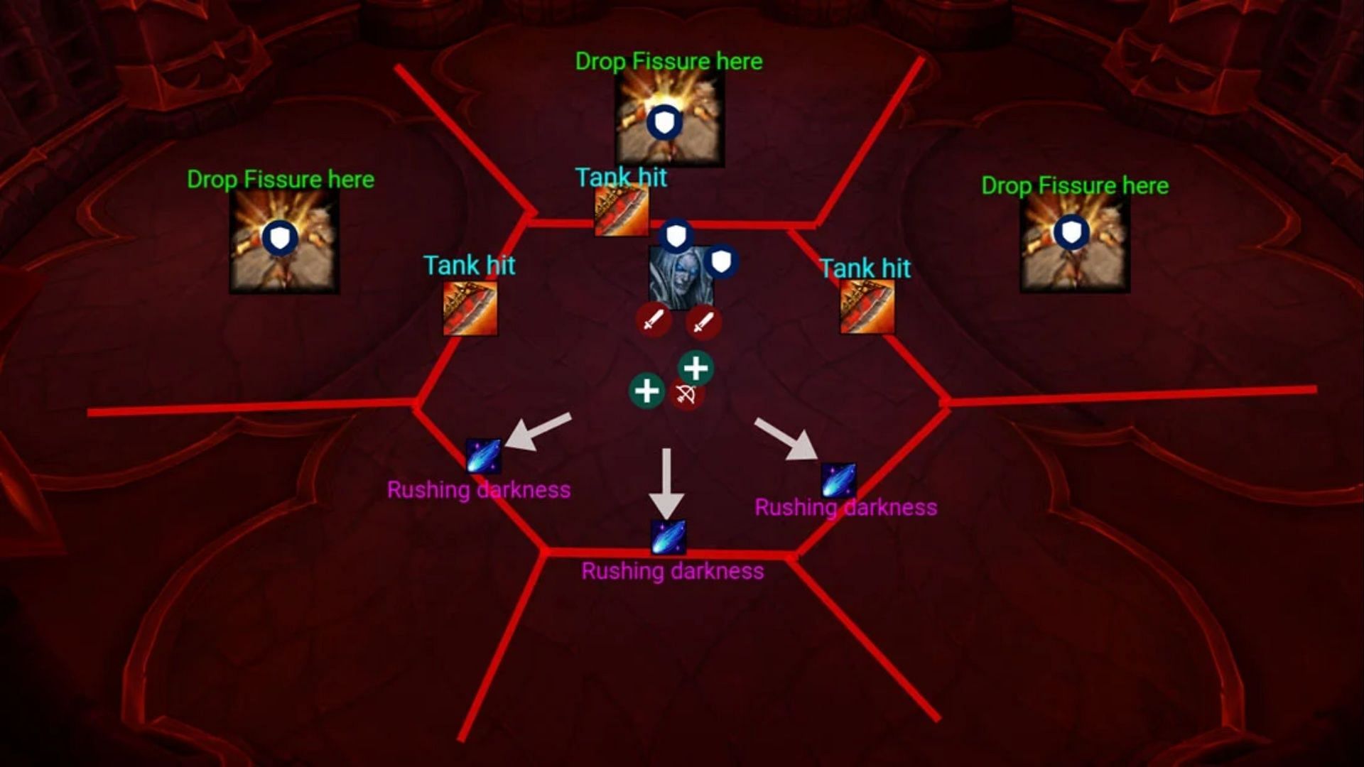 Method.GG&#039;s recommended positioning for Echo of Neltharion in World of Warcraft: Dragonflight (Image via Method)
