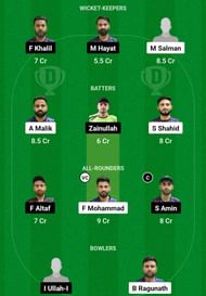 GED vs ZGS Dream11 Prediction, Match 13, Head-to-head Team