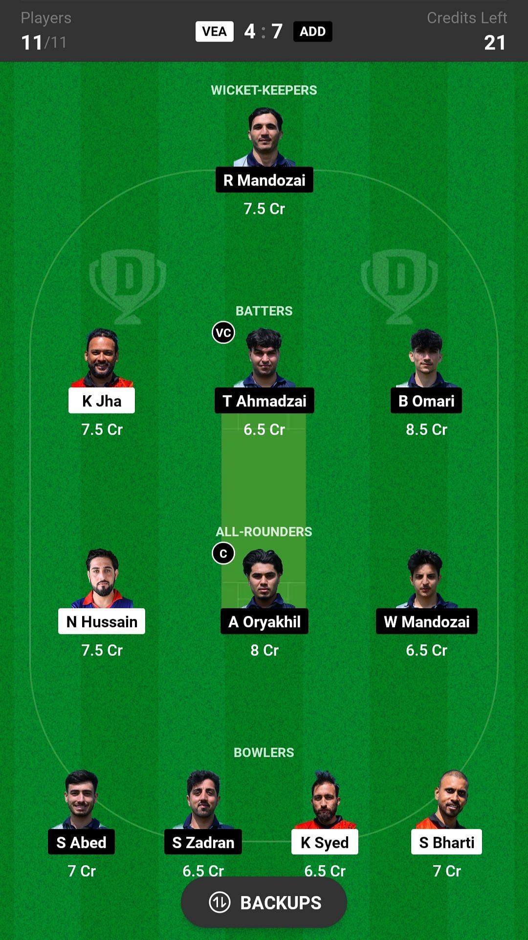 VEA vs ADD Dream11 Prediction: Fantasy Cricket Tips, Today's Playing 11 ...