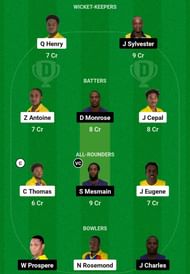 BLS vs SSCS Dream11 Prediction, Match 8, Grand League Team
