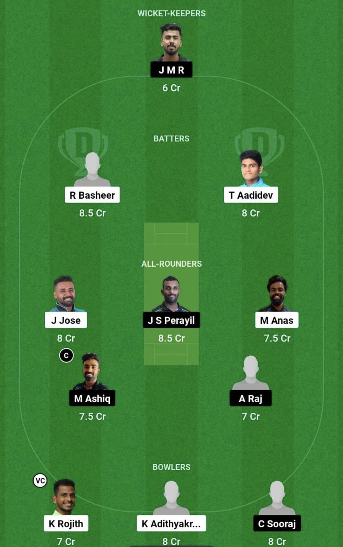 ACC vs TRC Dream11 Prediction Team, Head To Head League