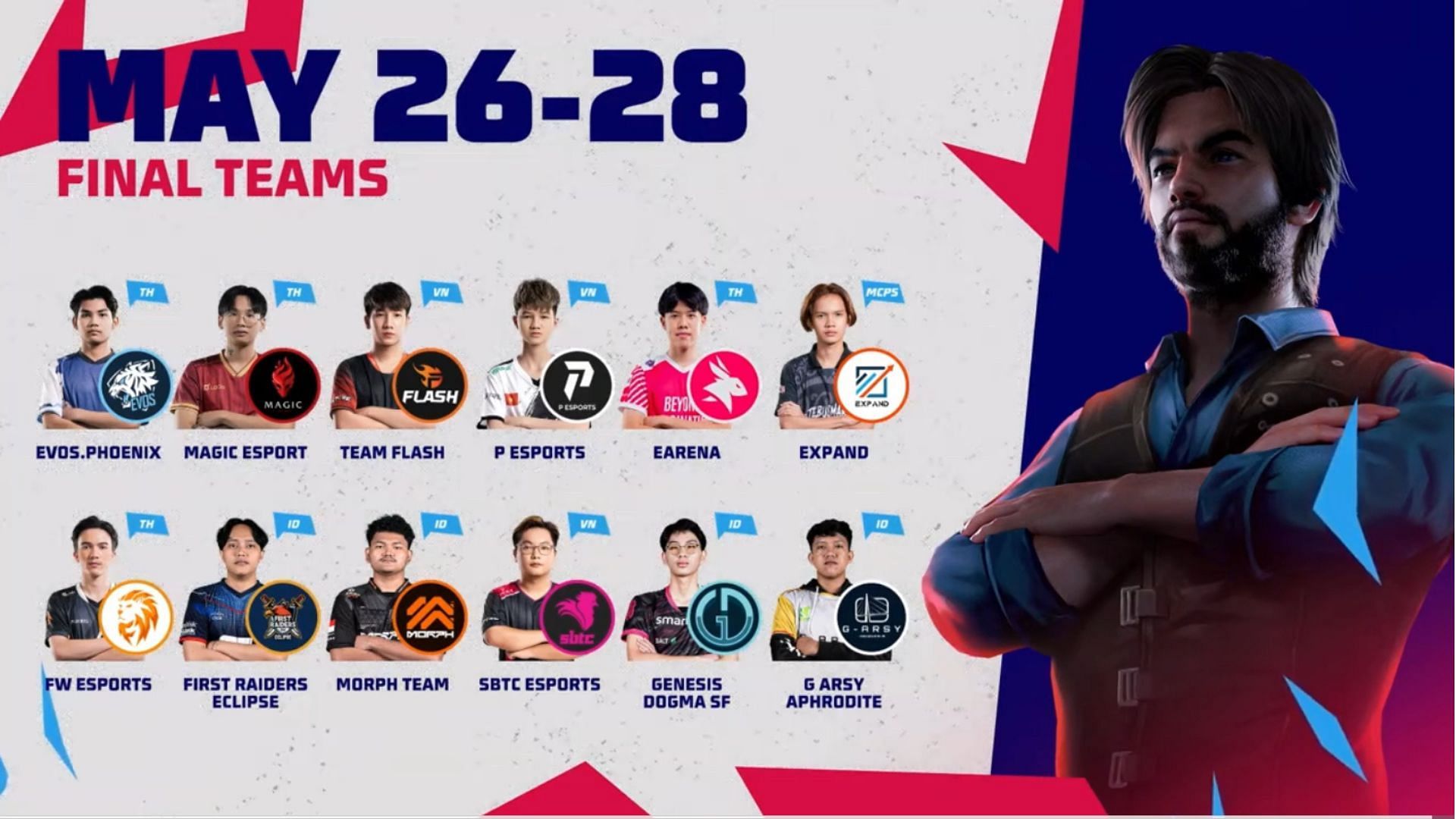 FFSI Group Stage ended on May 21 (Image via Garena)