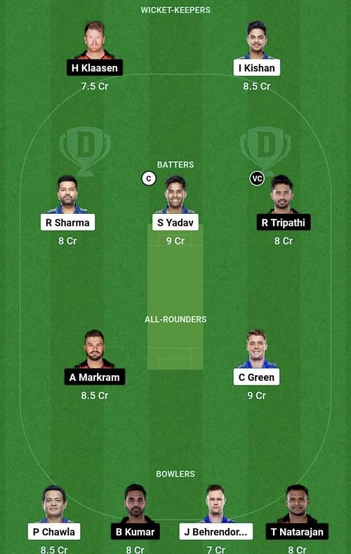 MI vs SRH Dream11 Prediction Team, Head To Head League