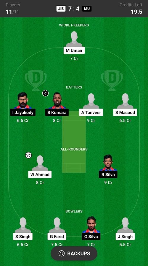 Jinnah Brescia vs Milan United Dream11 Fantasy suggestion #1 - Head to Head League