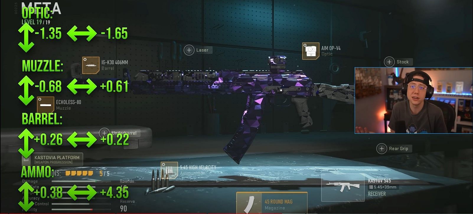 KASTOV 545 loadout for Warozne 2 (Image via Activision and YouTube/WhosImmortal)