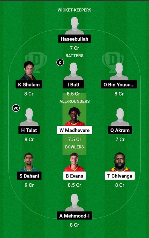 ZIM-A vs PKS Dream11 Prediction, Match 1, Head-to-head Team