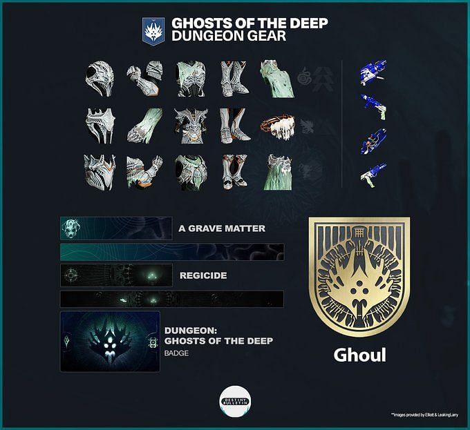 Destiny 2 Ghosts of the Deep Dungeon details: Release date, time ...