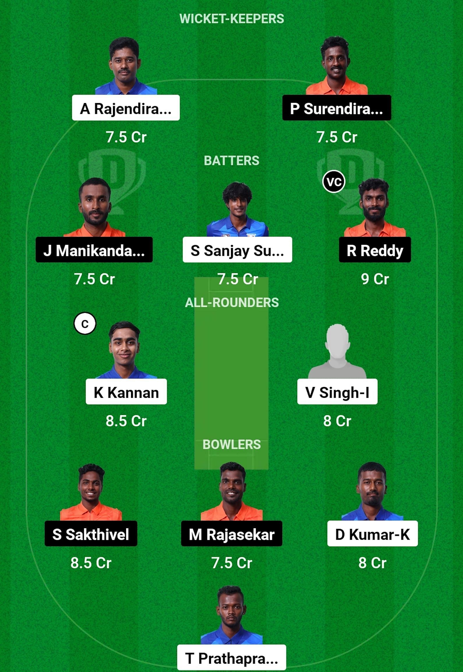 EAG vs ROY Dream11 Prediction, Match 12, Head-to-head Team