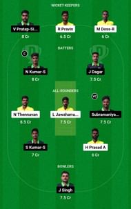 Dream11 Team for Avengers vs Patriots - Siechem Pondicherry T10 2023.