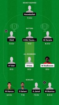 Zimbabwe A vs Pakistan Shaheens - Dream11 Fantasy Suggestion Team 2 (Grand League)