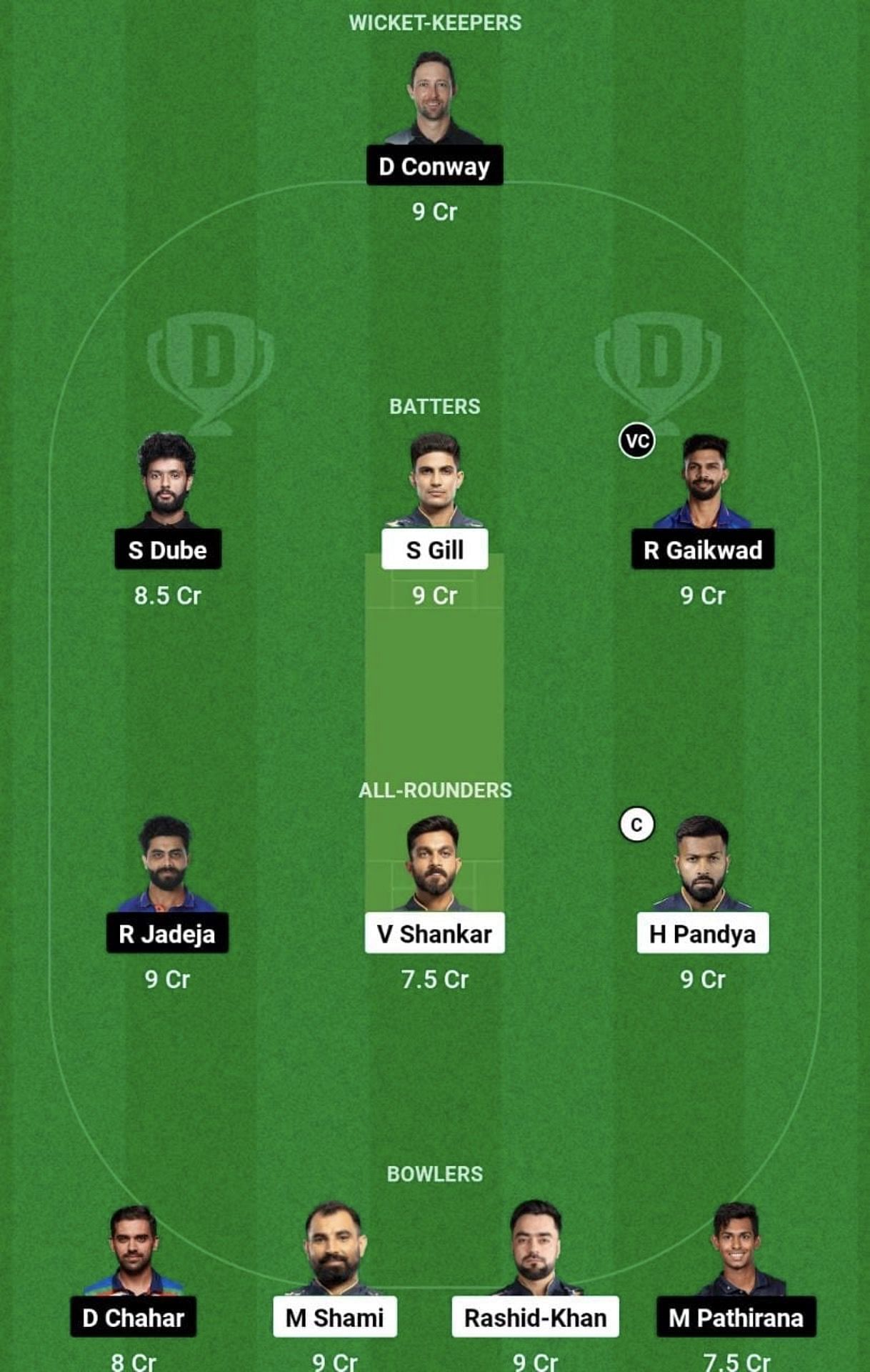 Dream11 Top Picks: Make Ravindra Jadeja Captain, Shubman Gill as  Vice-Captain in Your Fantasy Team - Suggestion For GT vs CSK IPL 2023 Match  1