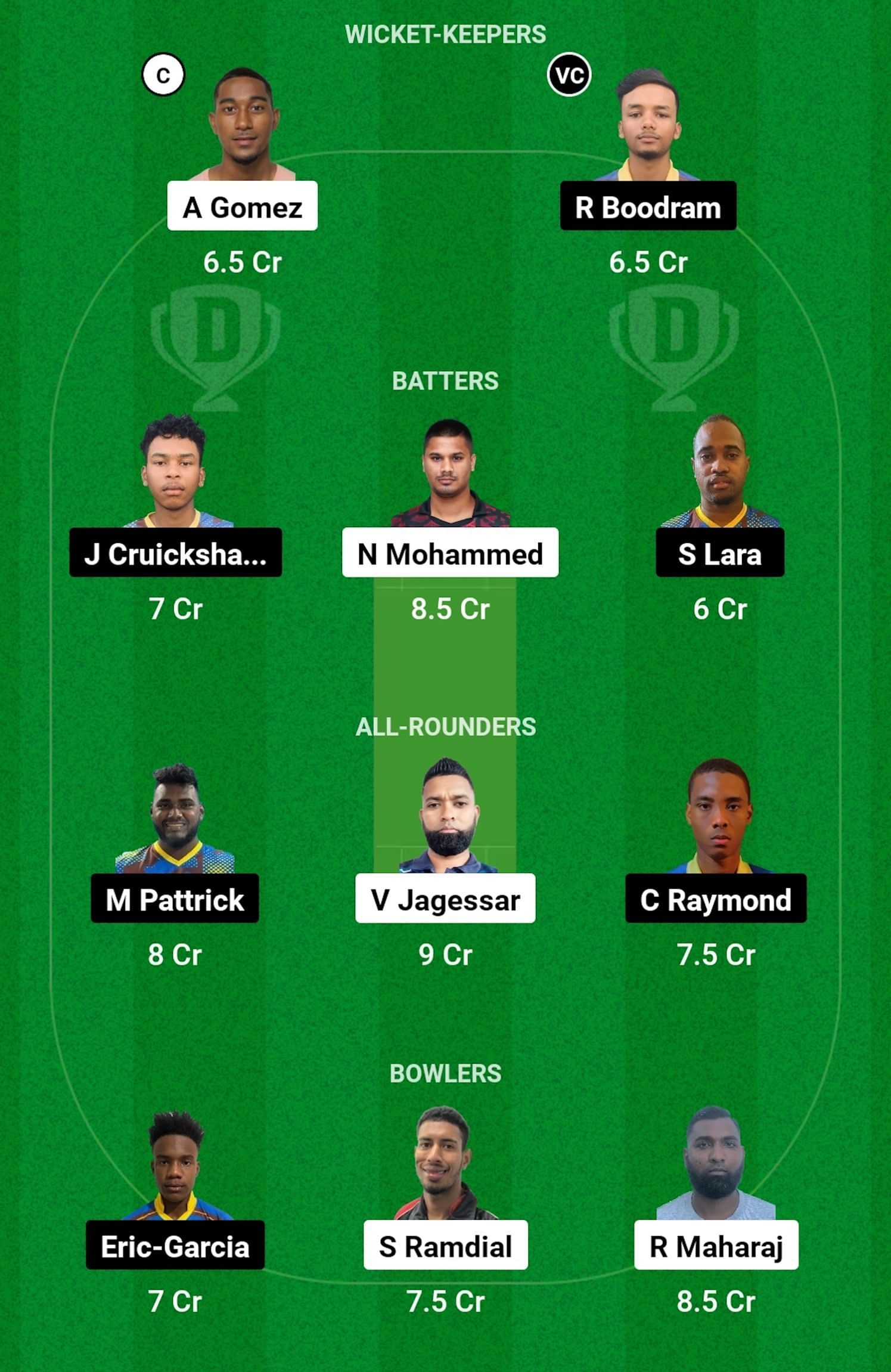 PSC vs QPC Dream11 Prediction, Match 2, Grand League Team