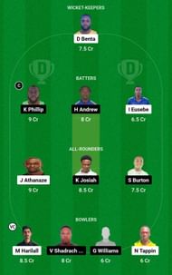 HAW vs ROC Dream11 Prediction Team, Grand League