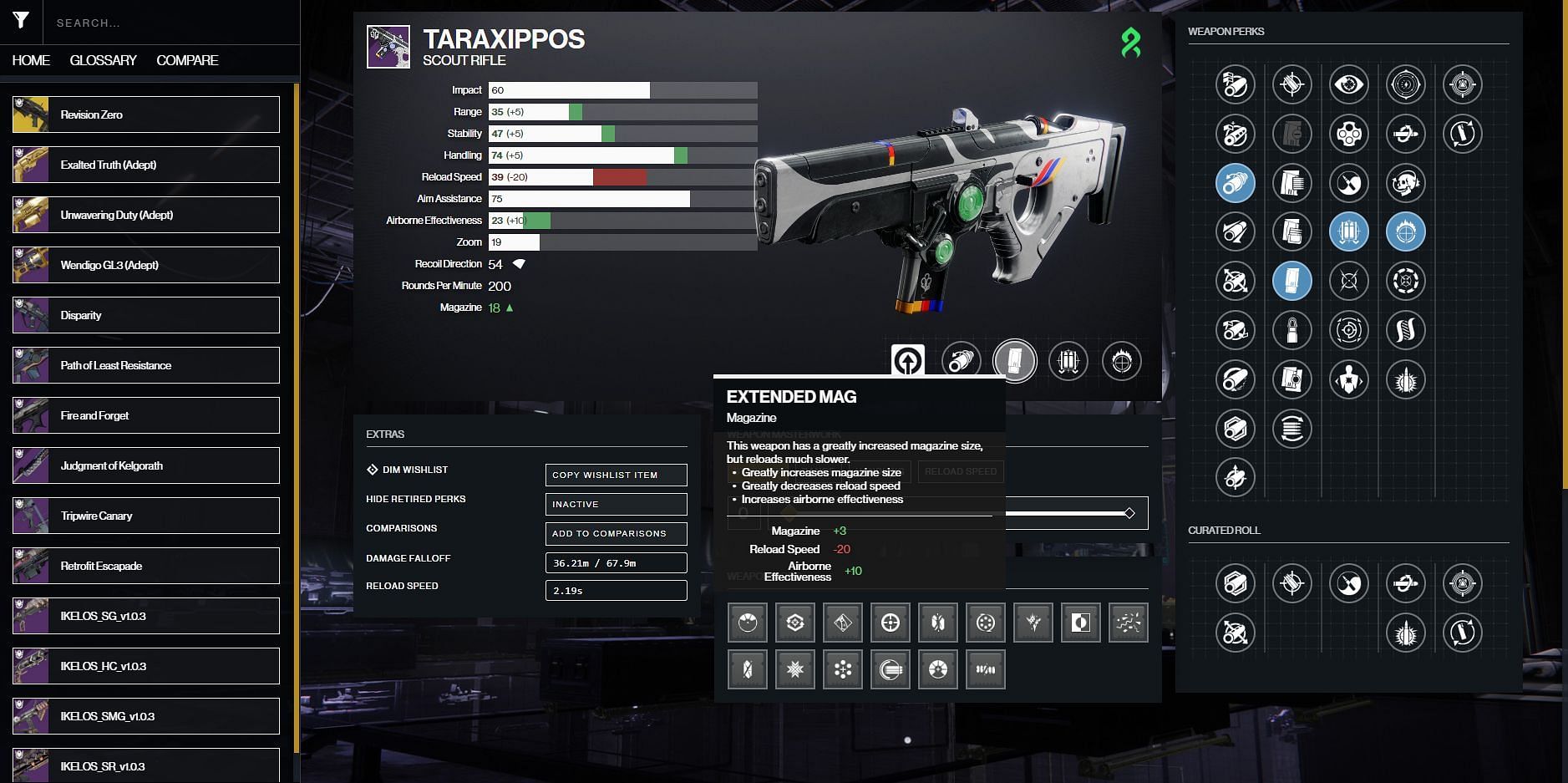 PvE god roll for Taraxippos (Image via Destiny 2 Gunsmith)