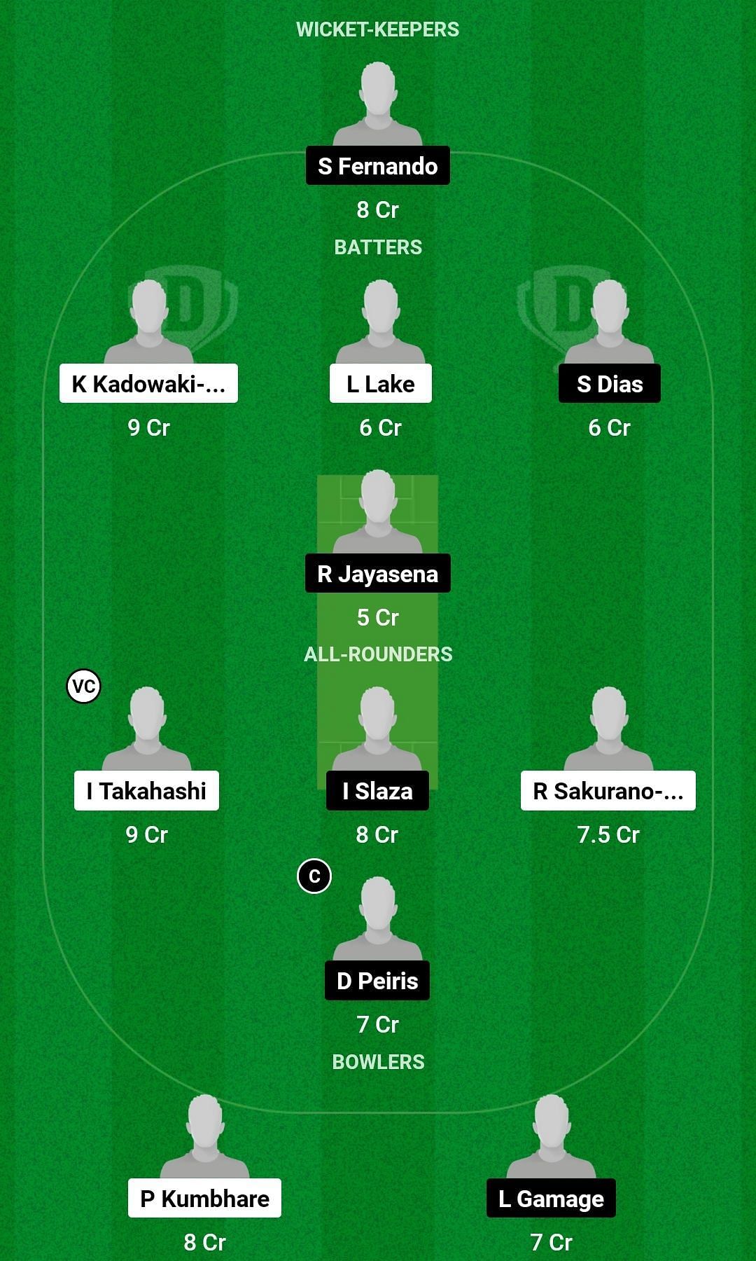 JPN vs SL-ET Dream11 Prediction Team, Grand League