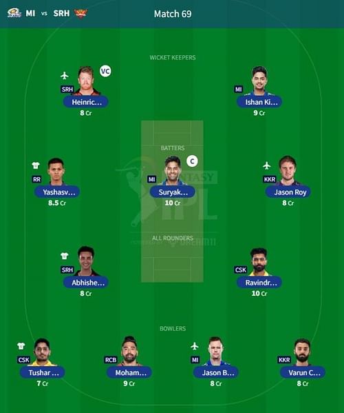 IPL Fantasy 2023 team suggested for the previous game