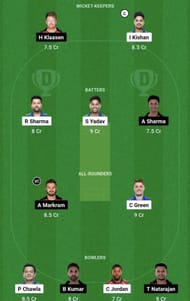 MI vs SRH Dream11 Prediction Team, Grand League
