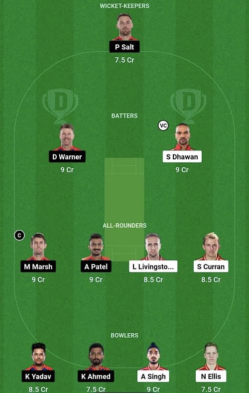 PBKS vs DC Dream11 Prediction Team, Head To Head League