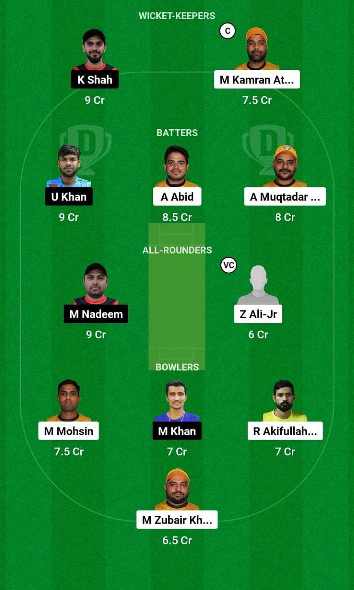 ABD vs SHA Dream11 Fantasy Tip - Head to Head League