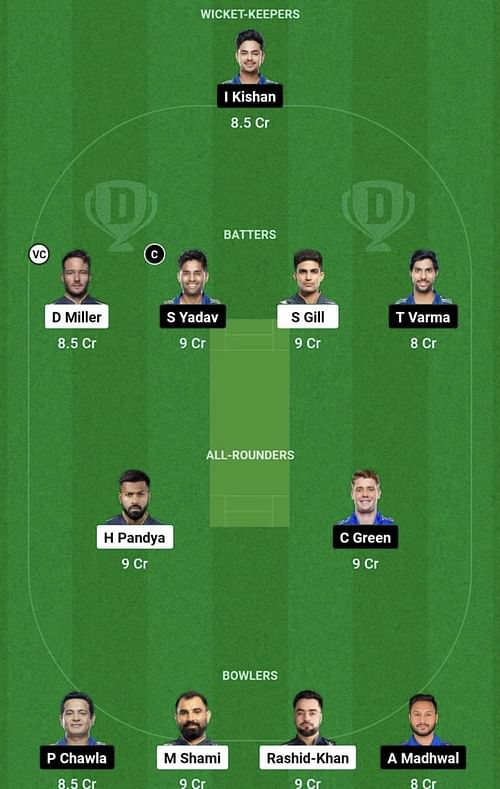 GT vs MI Dream11 Prediction Team - Head to Head League