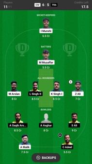 Trentino Aquila vs Cividate Dream11 Fantasy suggestion #2 - Grand League