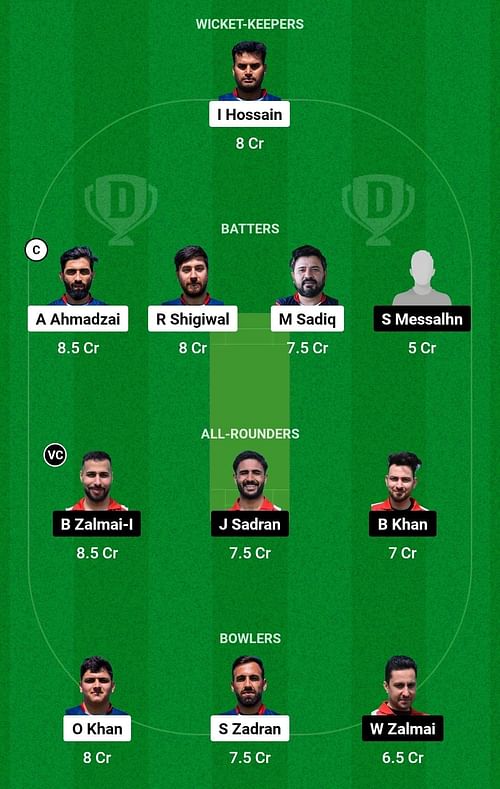 DST vs CRC Dream11 Prediction Team, Head To Head League