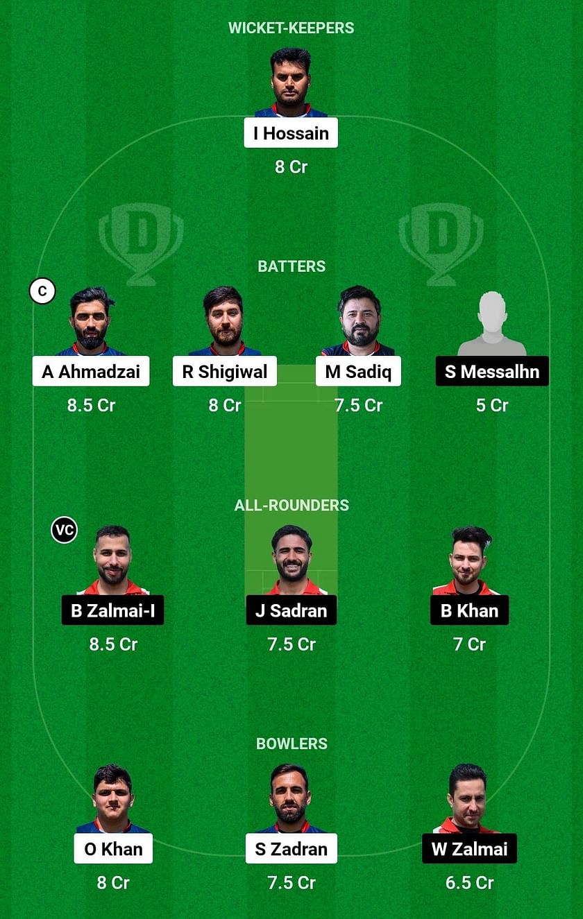 DST vs CRC Dream11 Prediction Fantasy Cricket Tips, Today's Playing 11