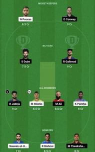 LSG vs CSK Dream11 Prediction Team, Head To Head League