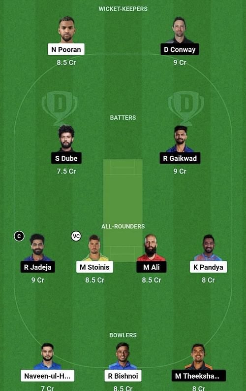 LSG vs CSK Dream11 Prediction Team, Head To Head League