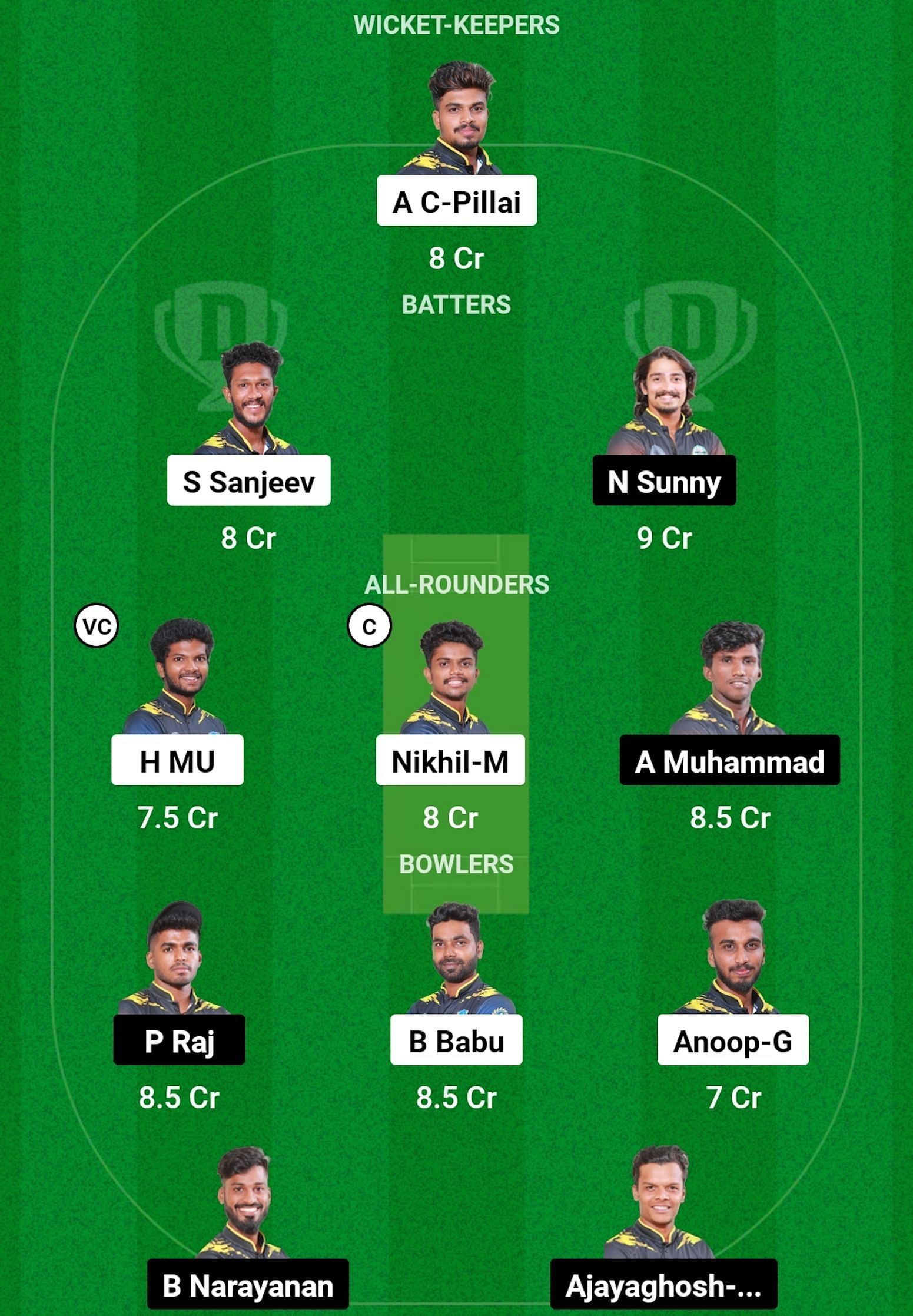 MCC vs PAU Dream11 Prediction, Match 29, Head-to-head Team