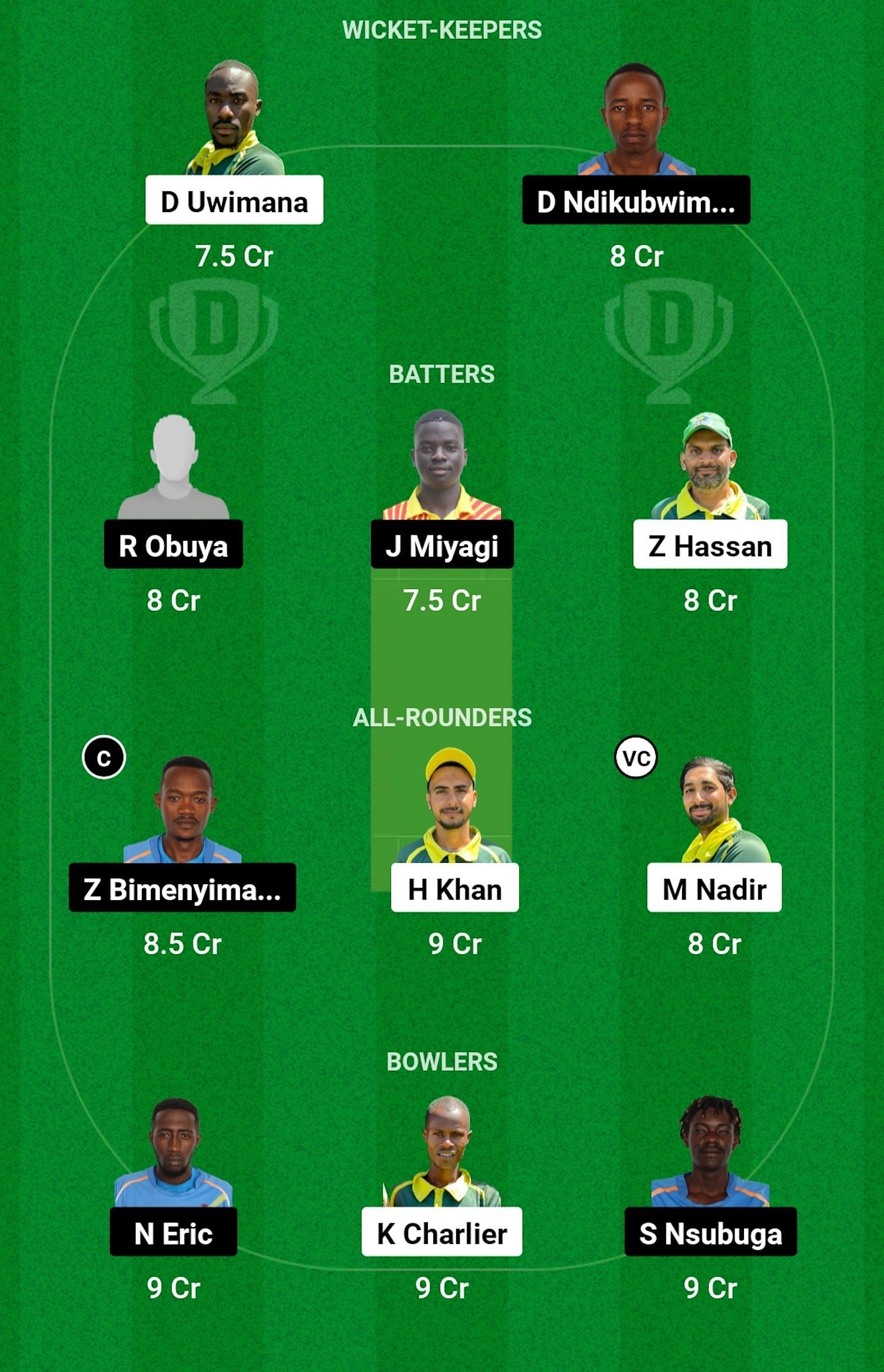 Kigali CC vs Challengers Dream11 Prediction, Match 11, Grand League Team