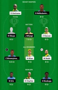 Kigali CC vs Challengers Dream11 Prediction, Match 11, Grand League Team