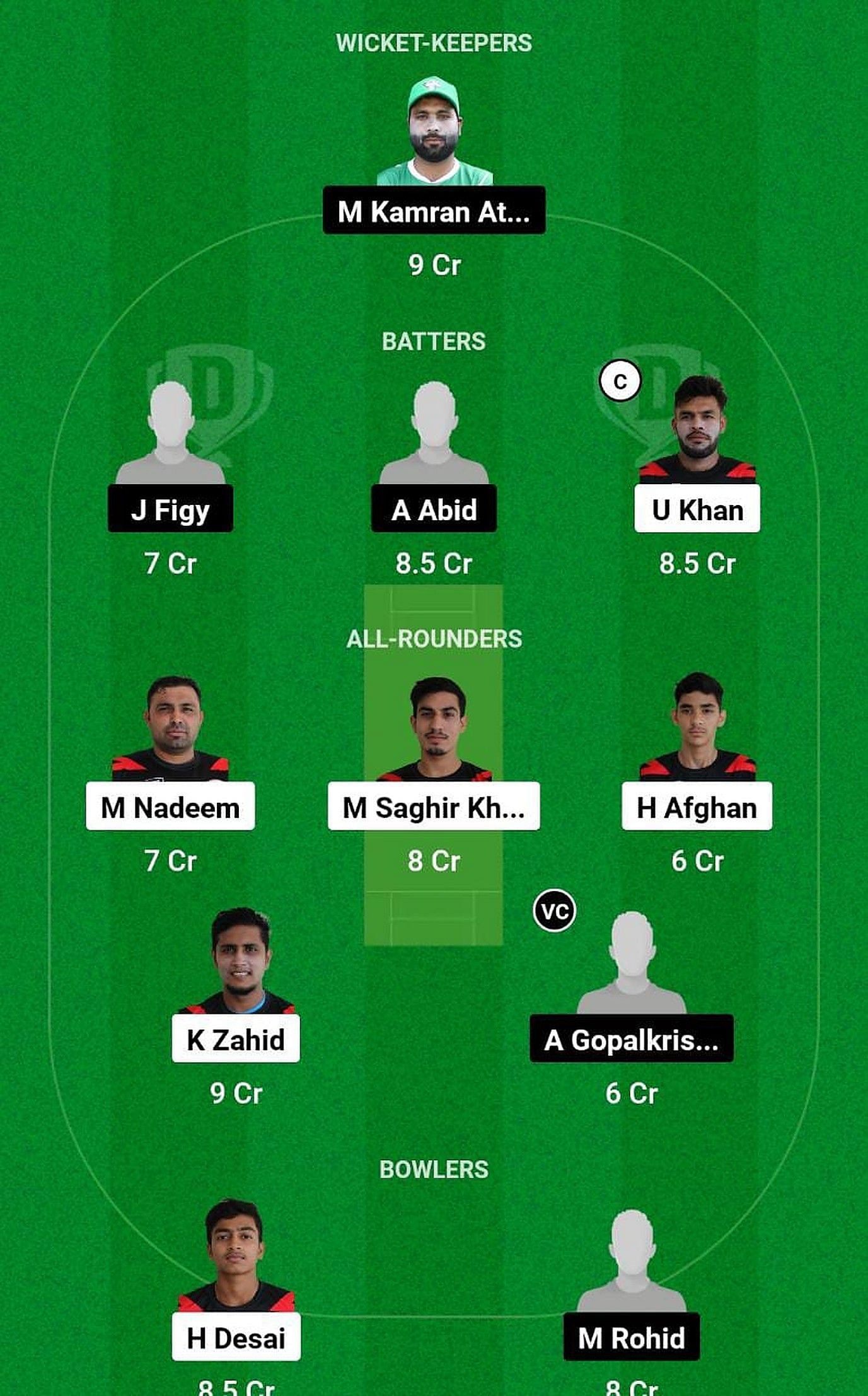 SHA vs ABD Fantasy Suggestion Team 2