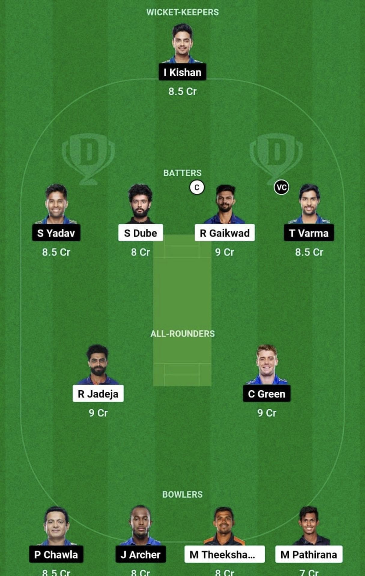 CSK vs MI Dream11 Prediction Team, Grand League