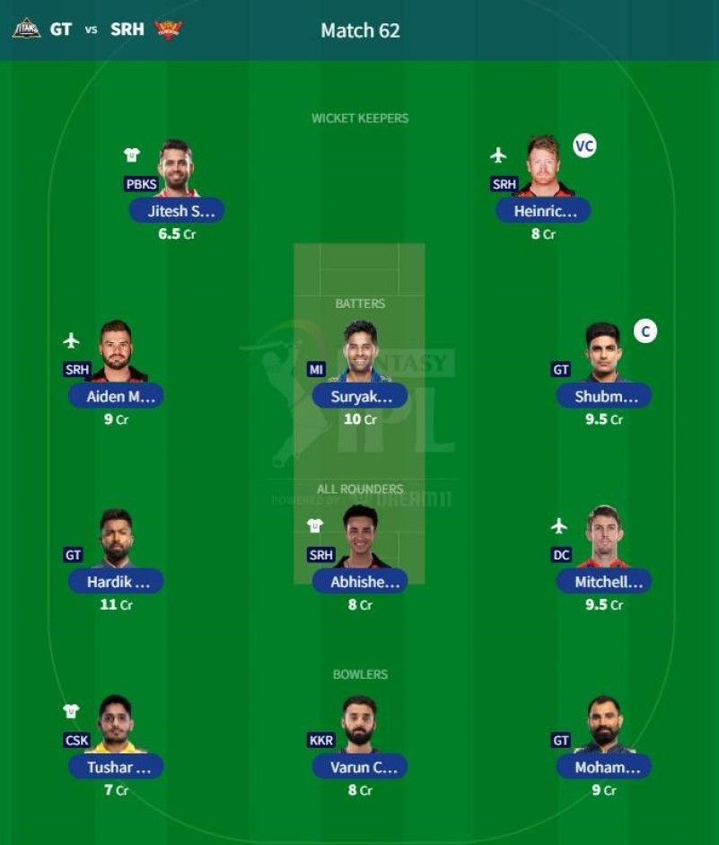 Best IPL 2023 Fantasy Team for IPL Match 62 - GT vs SRH