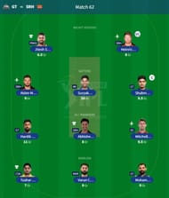 Best IPL 2023 Fantasy Team for IPL Match 62 - GT vs SRH