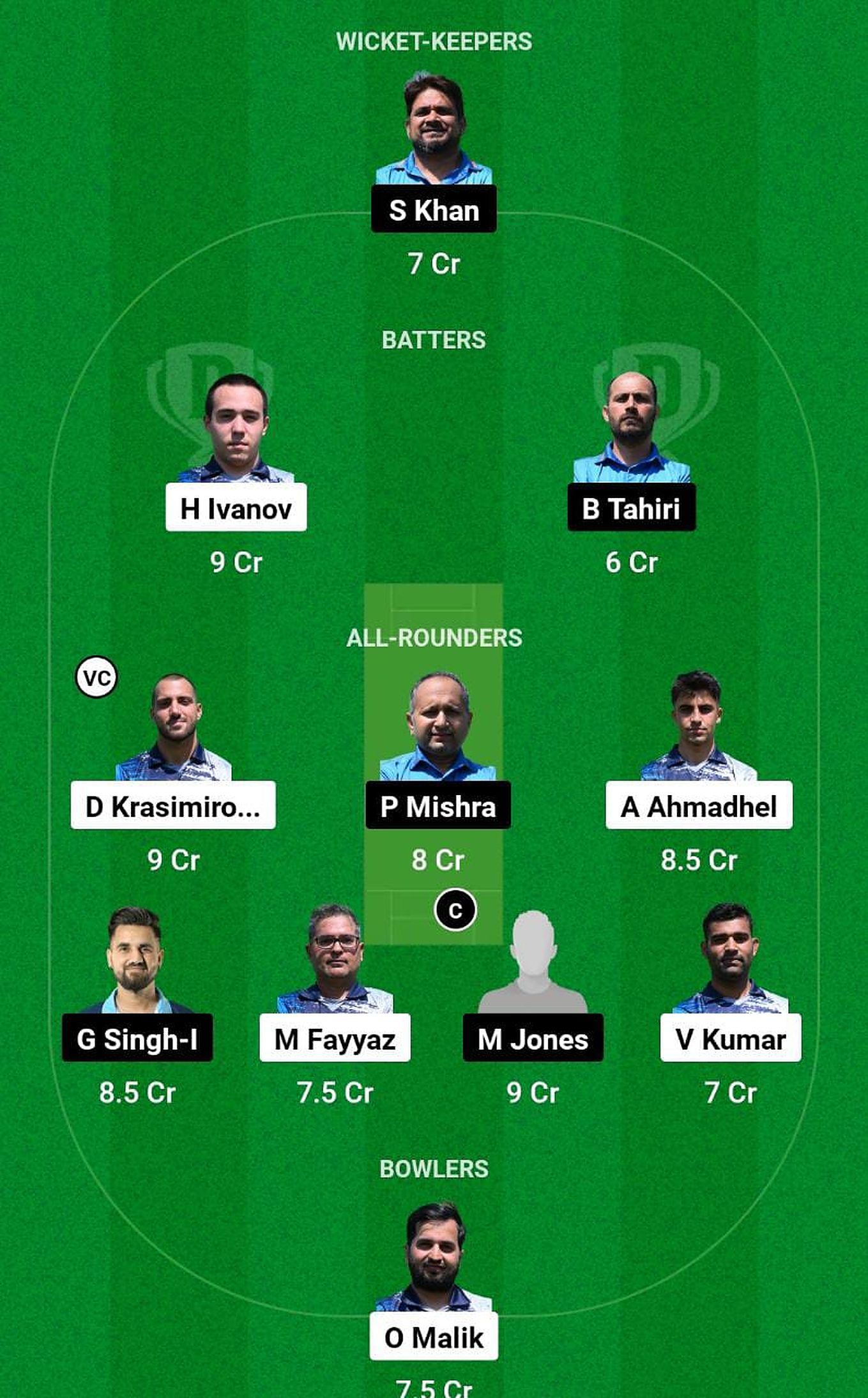 BAR vs INB Fantasy Suggestion Team 2