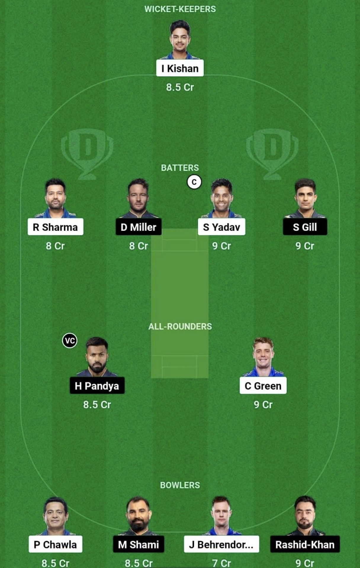 MI vs GT Dream11 Prediction Team, Head To Head League