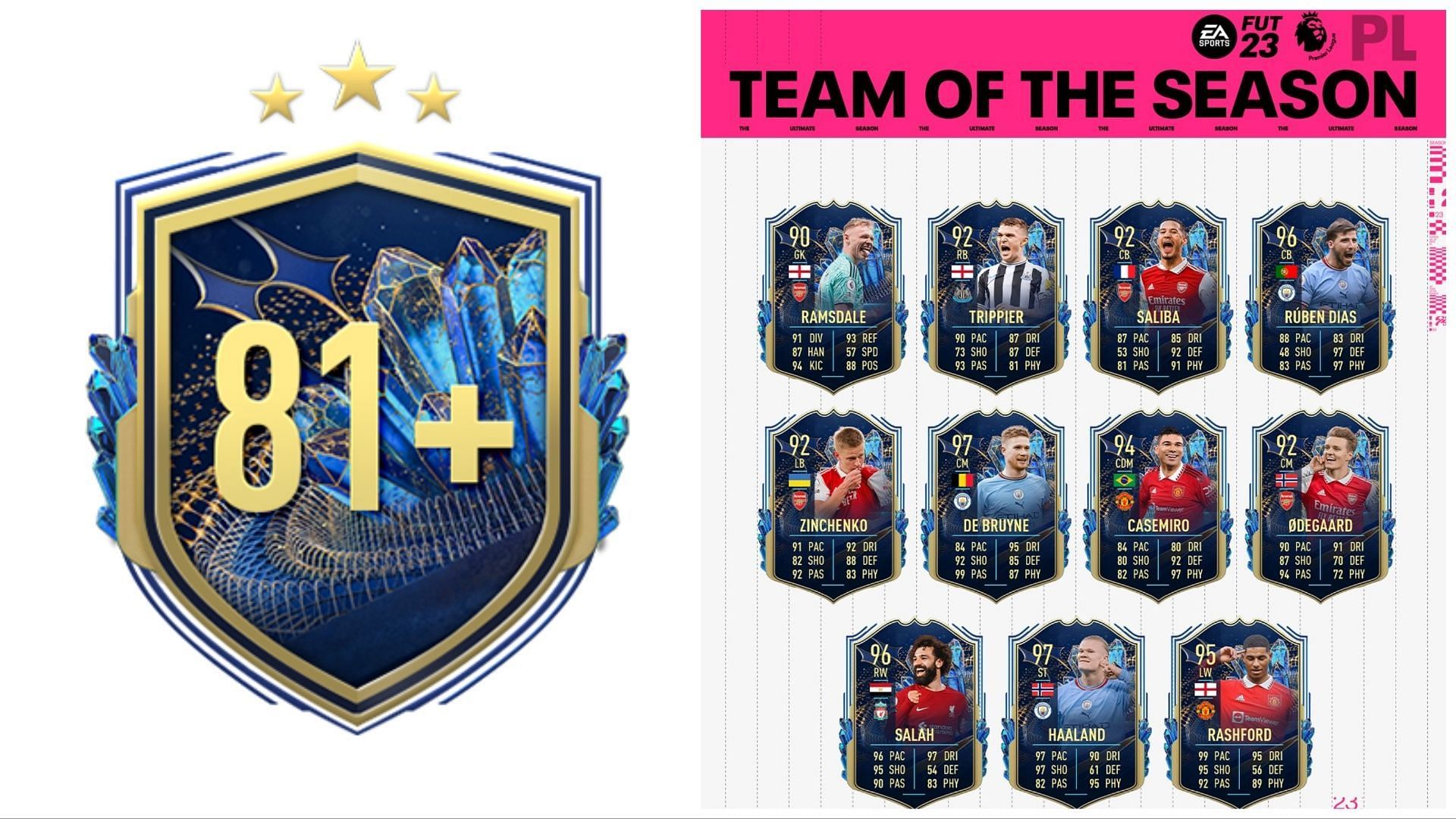 FIFA 23 81x11 Premier League Upgrade SBC: How to complete, expected ...