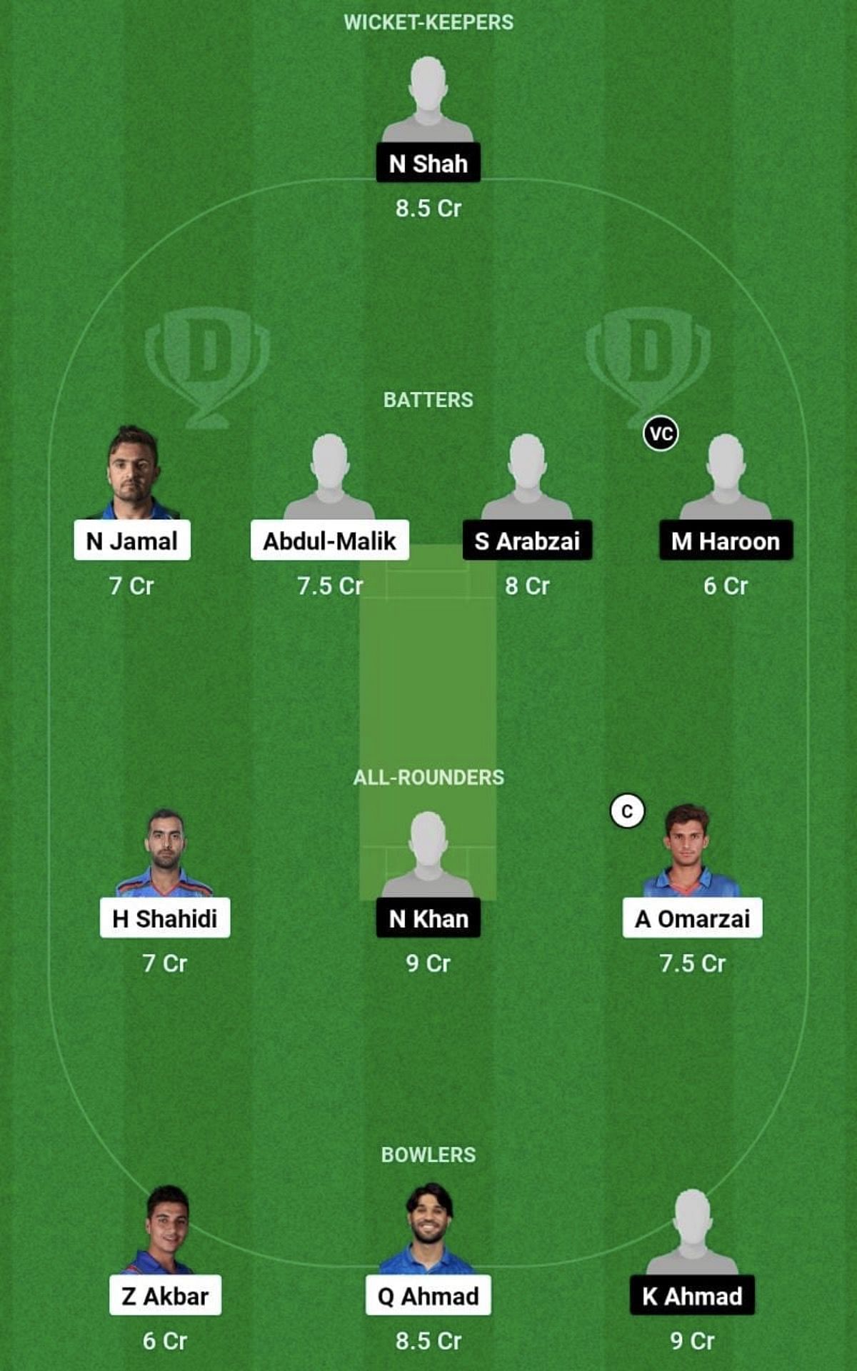 MD vs JCH Dream11 Prediction Team, Head To Head League