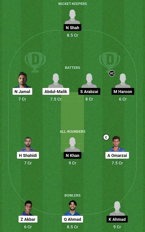 MD vs JCH Dream11 Prediction Team, Head To Head League