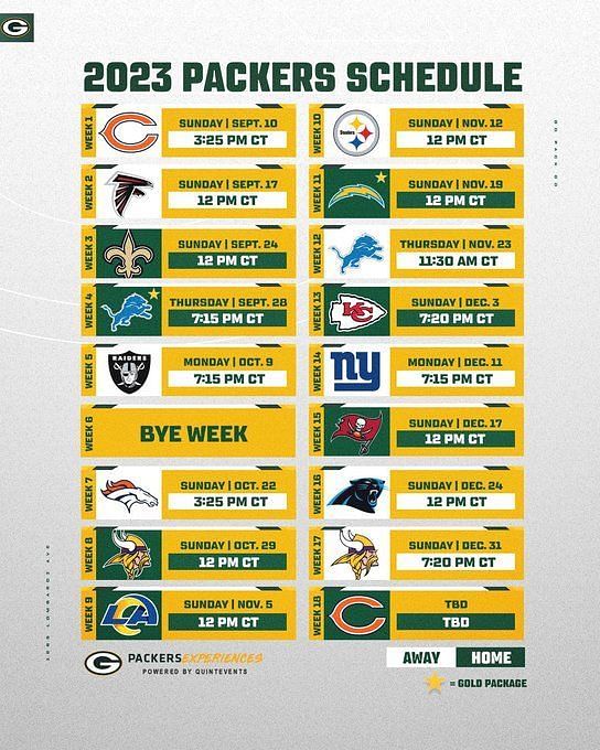 Green Bay Packers Schedule 2023 Dates, Time, Tv, Opponents and more