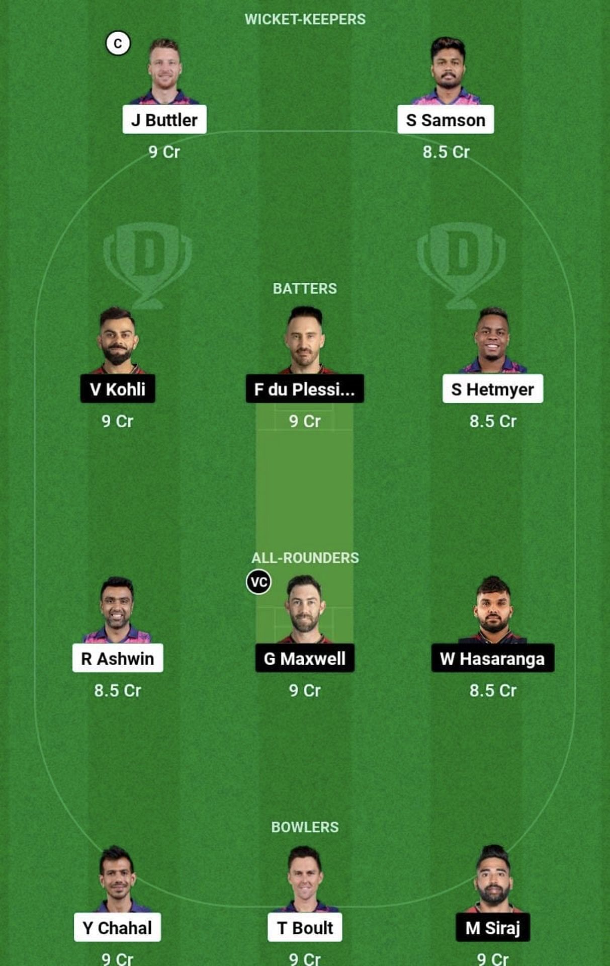 RR vs RCB Dream11 Prediction Team, Grand League