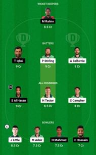 IRE vs BAN Dream11 Prediction Team, Head To Head League