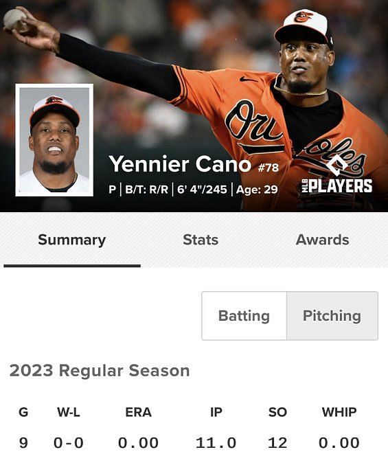 O's reliever Yennier Cano nearly quit, then was exiled from