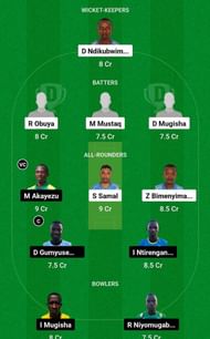 CHG vs ZCT Fantasy Suggestion Team 1