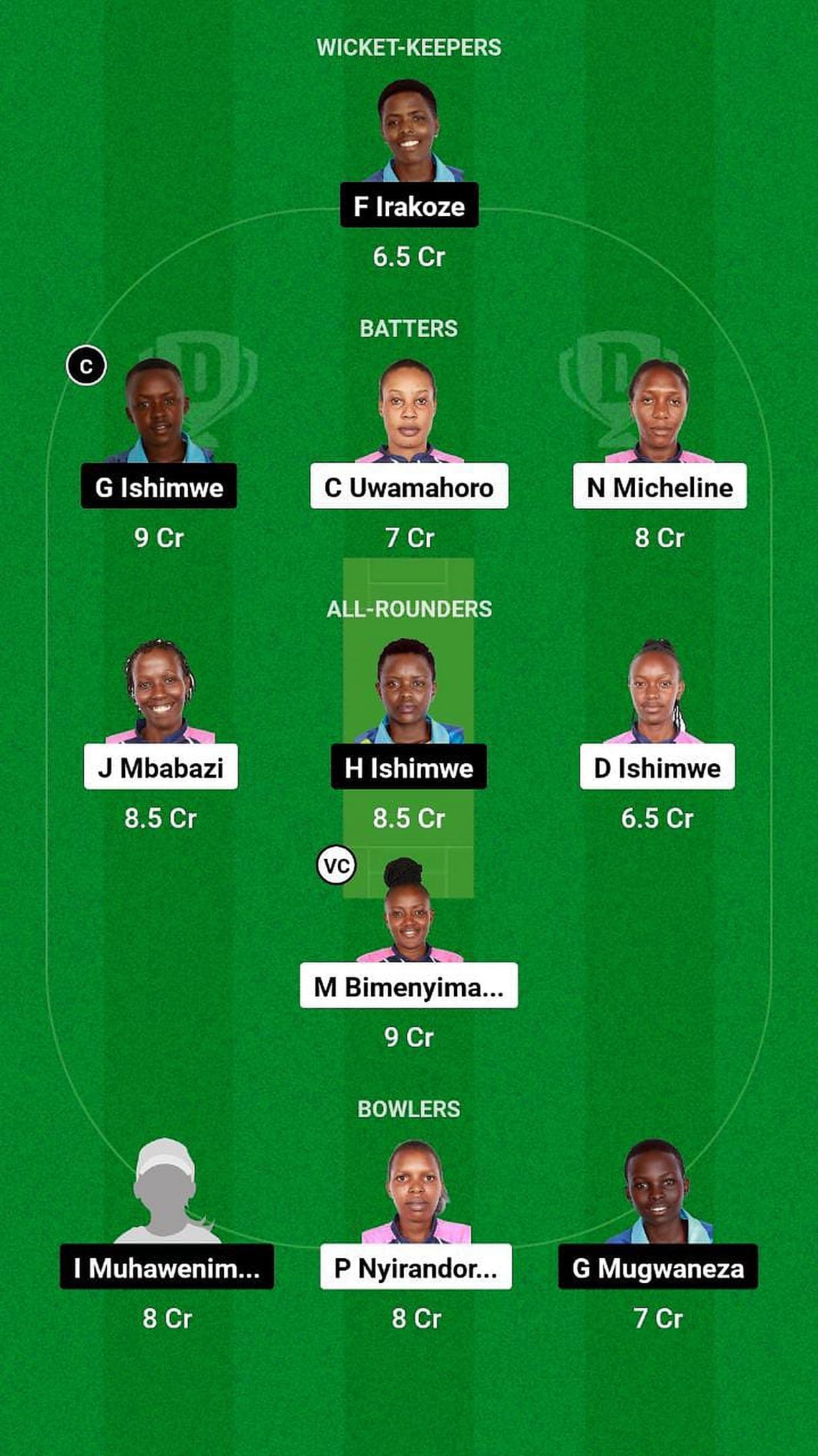 CHA-W vs IH-H Fantasy Suggestion Team 2